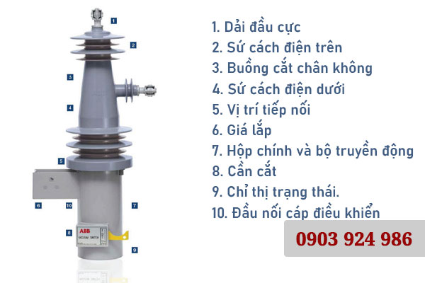 Cấu tạo dao cắt tụ bù trung áp ABB PS25